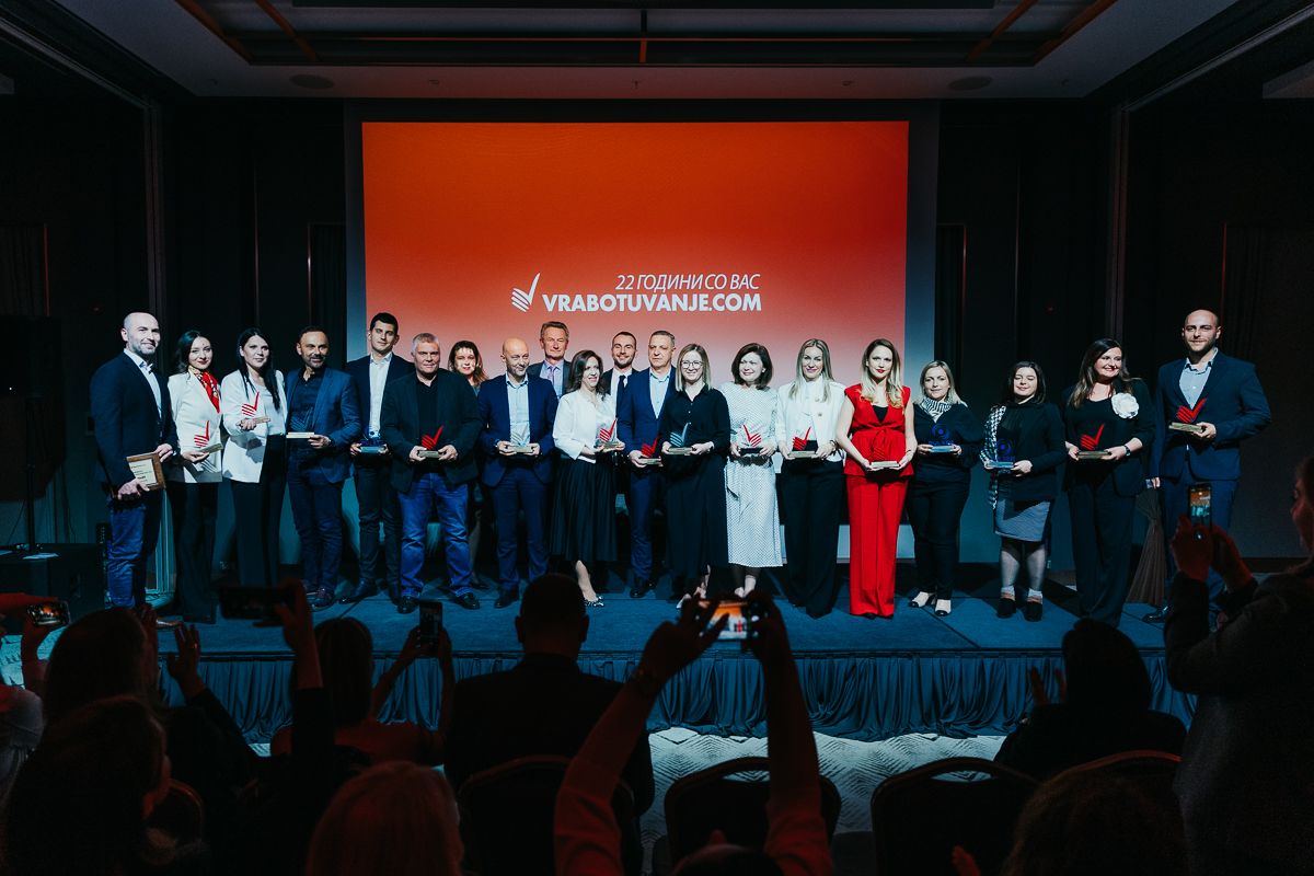 Alkaloid is the absolute winner for the third year running – the Most Desirable Employer for 2024 (3)