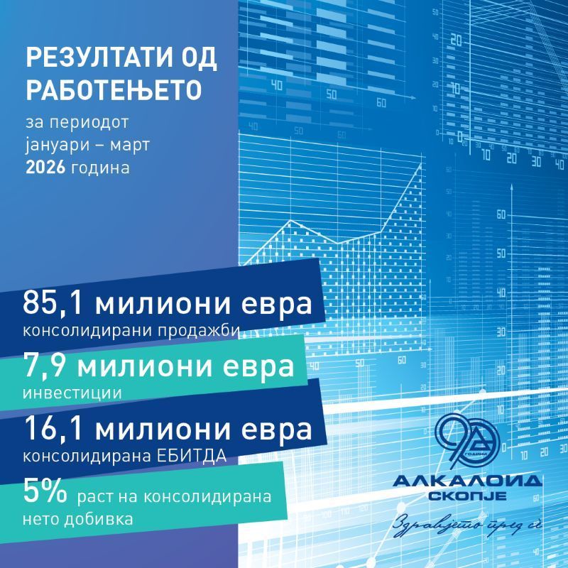 Rezultati_od_rabotenjeto_jan_mart_2026_MK.jpg