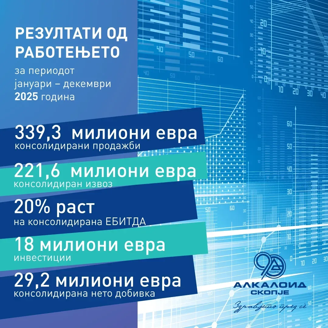 Rezultati_od_rabotenjeto_januari_dekemvri_2025_godina_MK_702a2b8abe.webp