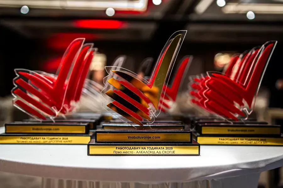 Alkaloid AD Skopje recognized as Most Desirable Employer for the fourth consecutive year (1)